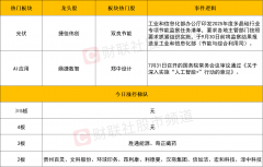 下逛使用标的目的的补会更多的遭到市场关心