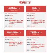 T-5模子价钱大幅下探
