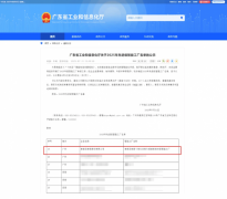索菲亚将继续推进制制各环节集成贯通和分析优